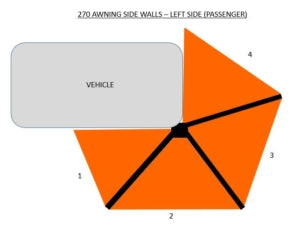 SIDE WALLS 270 & JIMNY 270 AWNING