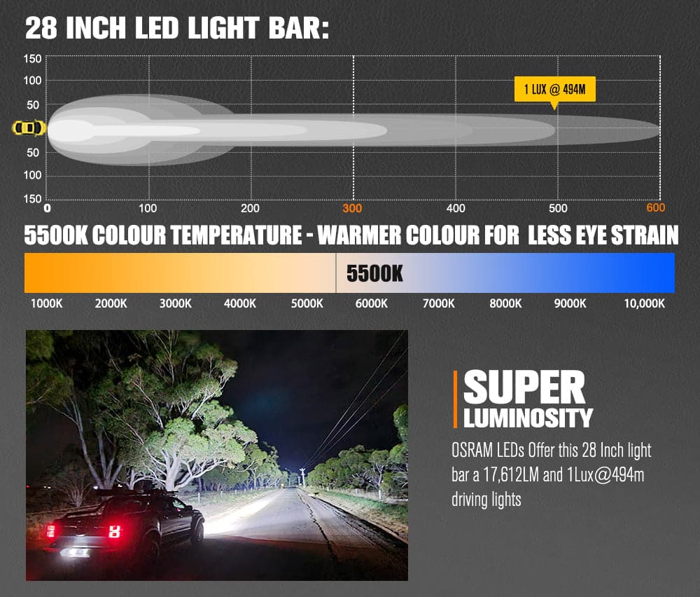 Lightfox Vega Series 28inch Osram LED Light Bar