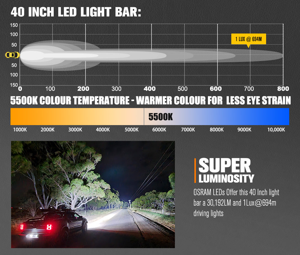 LightFox Rigel Series 40inch Osram LED Light Bar