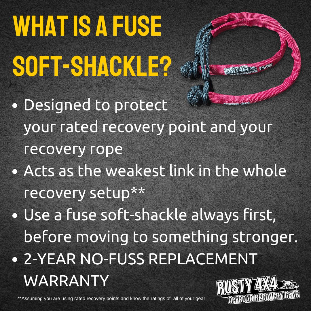 Fuse soft-shackle info graphic with pink loop, Rusty 4x4 branding, and warranty note