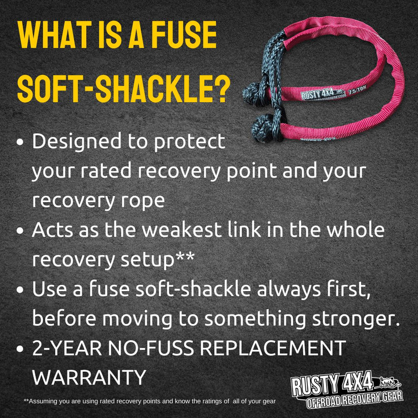Rusty 4x4 - 7.5-Ton Fuse Soft Shackle