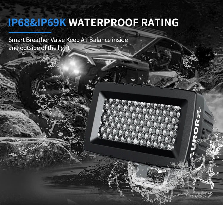Aurora 3*1.5" Cool White LED Work Light (Diffusion)