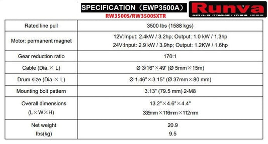 Runva Winch 24V with Steel Cable (3 500LBS = 1 588KG)