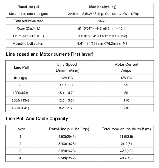 Runva Winch 4,500lbs 12V Electric Winch with Synthetic Rope