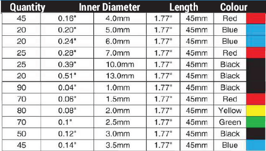 Heat Shrink Sleeve Kit - 560 Piece