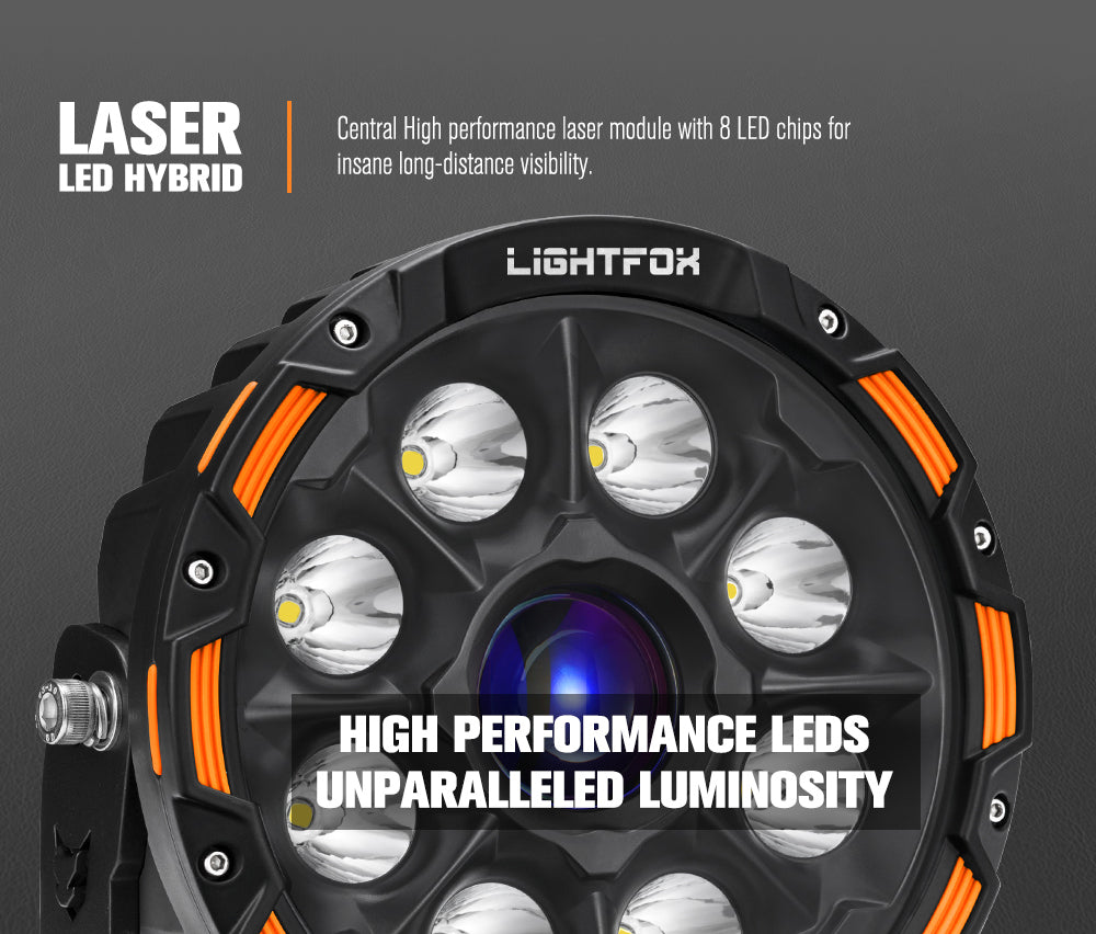 LightFox 9inch Osram Laser LED Driving Lights