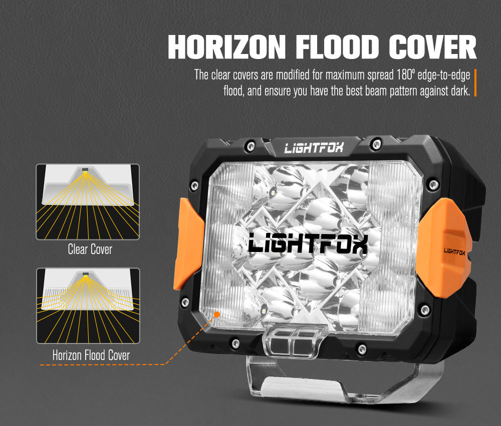LIGHTFOX Pegasus Series 9inch Osram LED Driving Lights