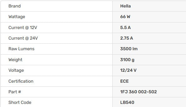 Hella Driving Lamp LB 540 LED ECE Lightbar