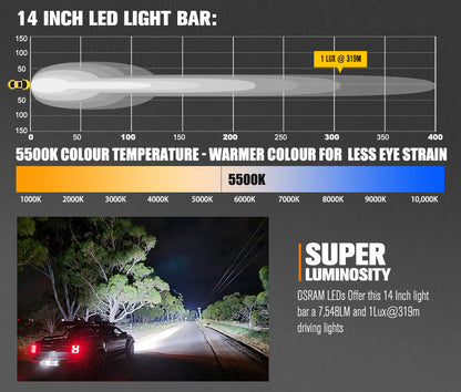 Lightfox Vega Series 14inch Osram LED Light Bar