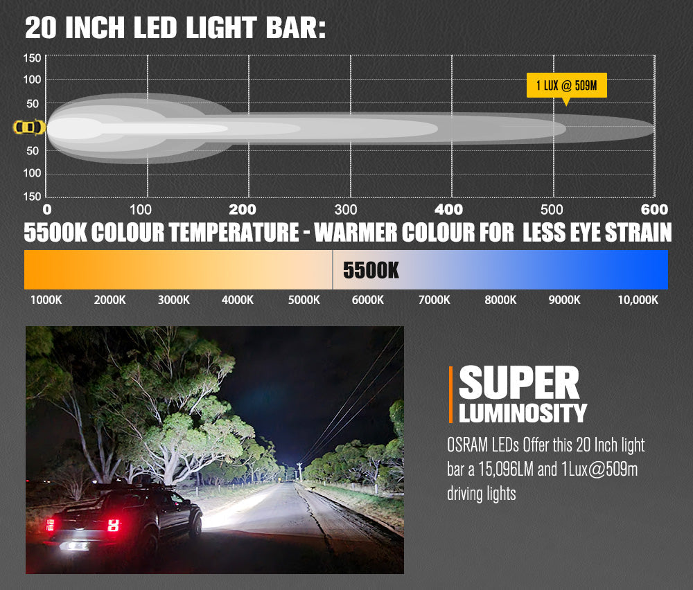 Lightfox Rigel Series 20inch Osram LED Light Bar