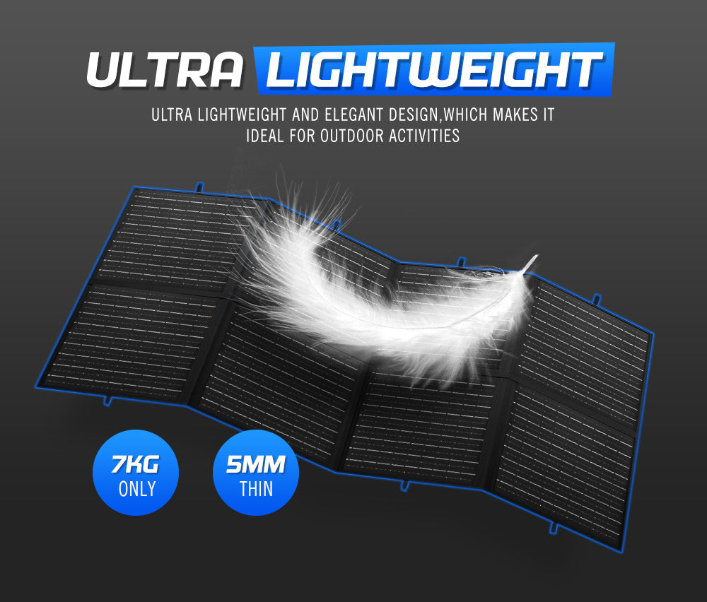 Atem Power 12V 200W Folding Solar Panel Blanket