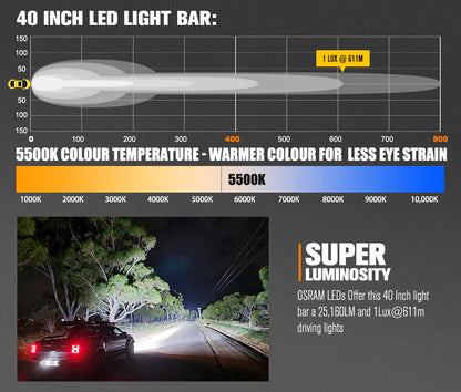 Vega Series 40inch Osram LED Light Bar