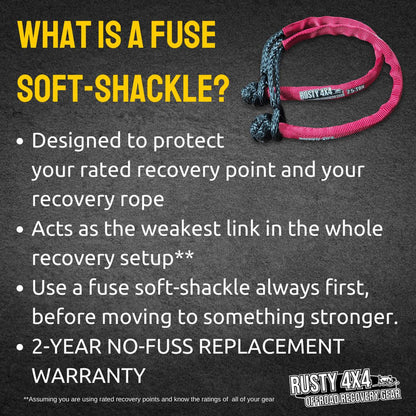 Rusty 4x4 - 7.5-Ton Fuse Soft Shackle