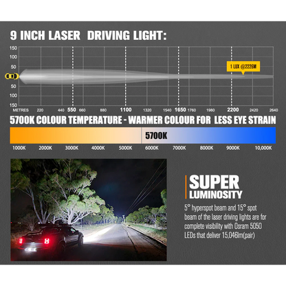 LightFox 9inch Osram Laser LED Driving Lights