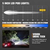 Lightfox Pair 5inch Cygnus LED Pod Lights with Side Light