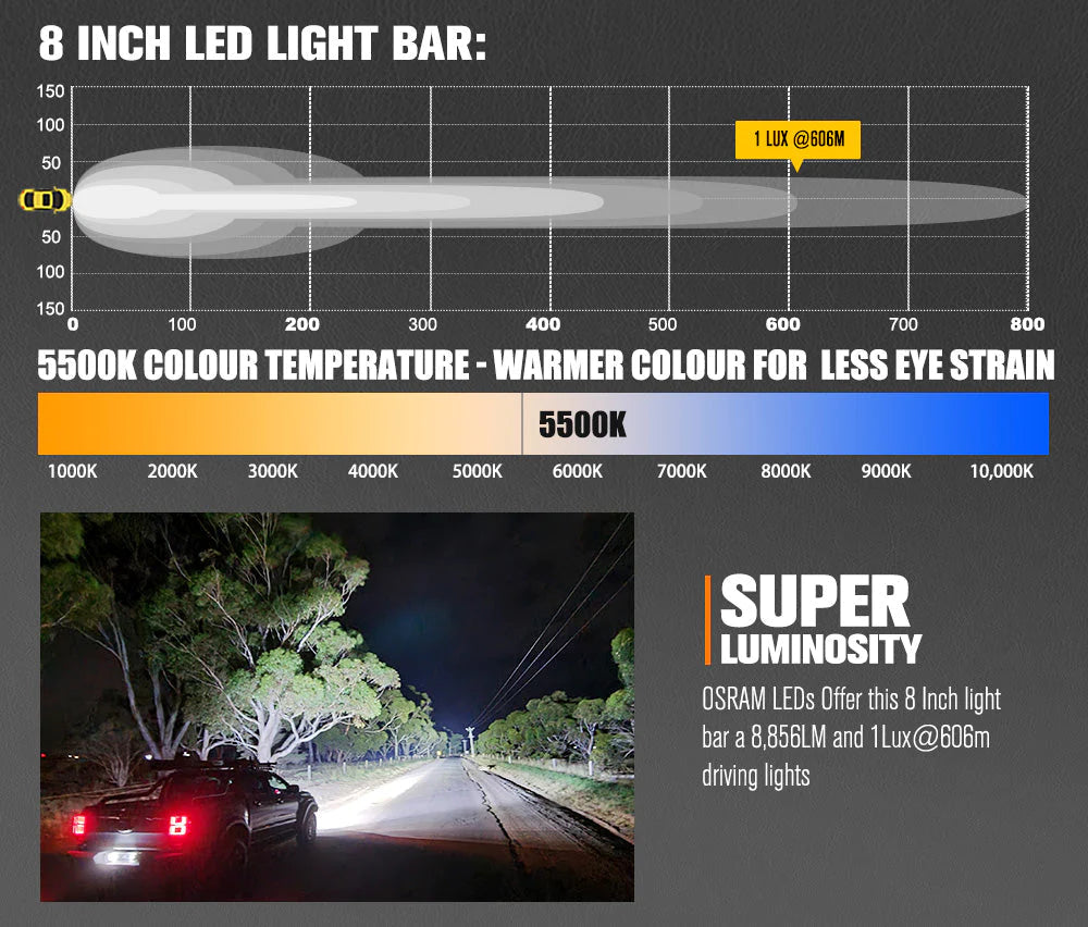 Lightfox Vega Series Pair 8inch Osram LED Light Bar