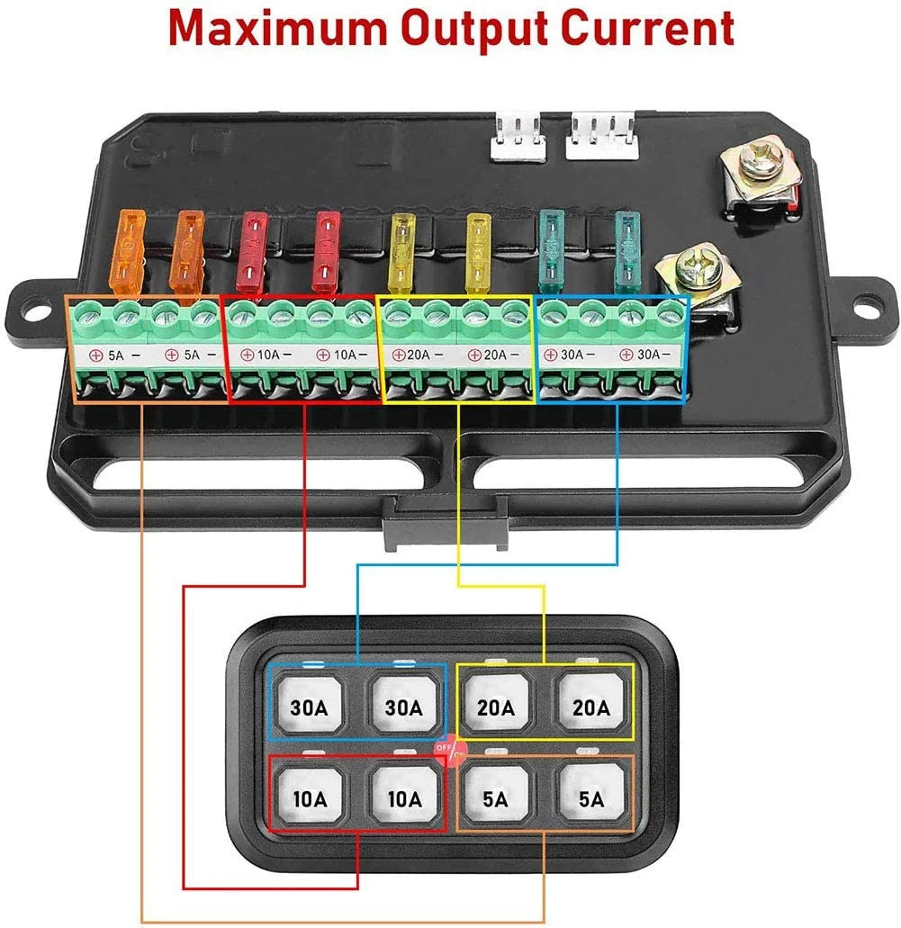 Universal 8-gang LED switch panel — relay-box terminals and fuse ratings diagram