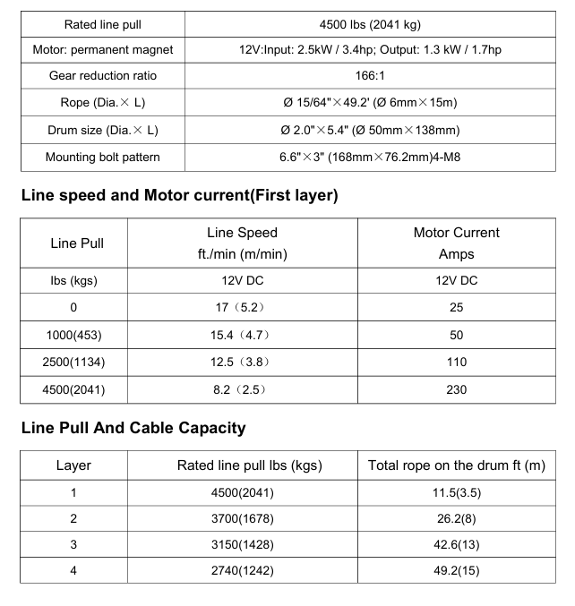 Runva Winch 4,500lbs 12V Electric Winch with Synthetic Rope (Wireless)