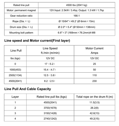 Runva Winch 4,500lbs 12V Electric Winch with Synthetic Rope (Wireless)