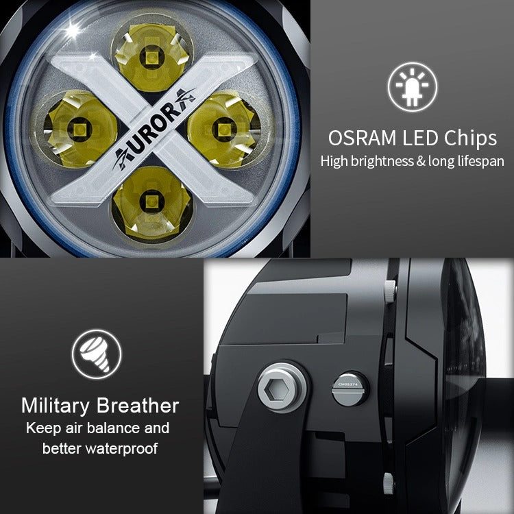 Aurora 4-inch RGB LED spotlights — LED chips and pressure-balancing breather details