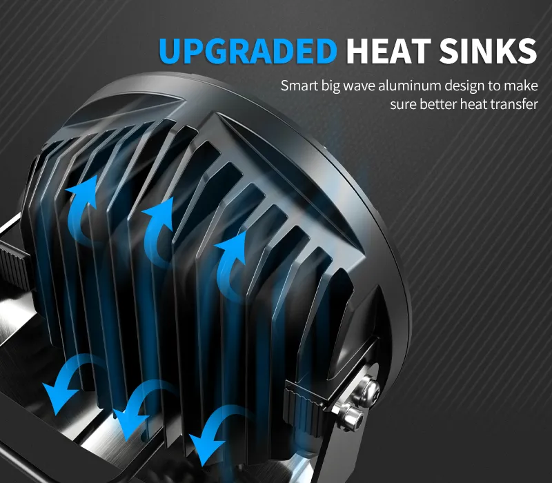 Aurora 7-inch high-lux driving lights — rear cooling fins and airflow arrows