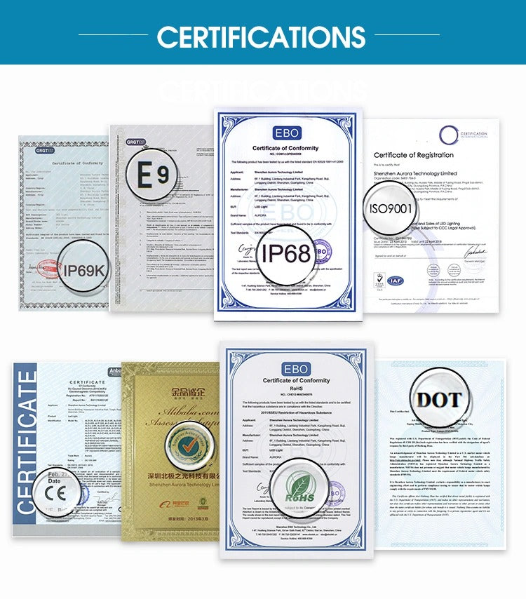 Aurora 7-inch high-lux driving lights — manufacturer certification collage