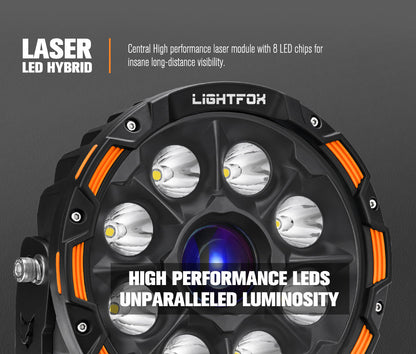 LightFox 9inch Osram Laser LED Driving Lights