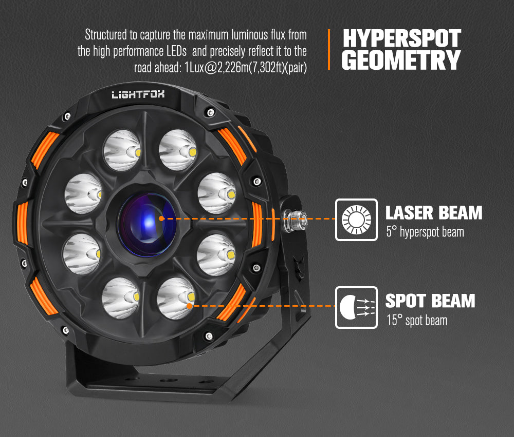 LightFox 9inch Osram Laser LED Driving Lights