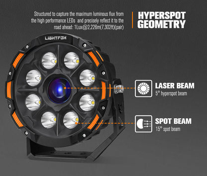 LightFox 9inch Osram Laser LED Driving Lights
