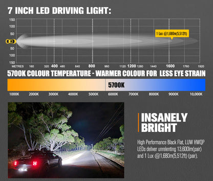 LightFox 7 inch LED Driving Light with DRL