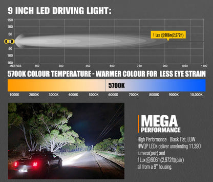 LIGHTFOX Pegasus Series 9inch Osram LED Driving Lights