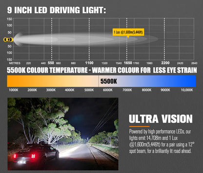 Lightfox Pair - 9 Inch Osram LED Driving Light with DRL